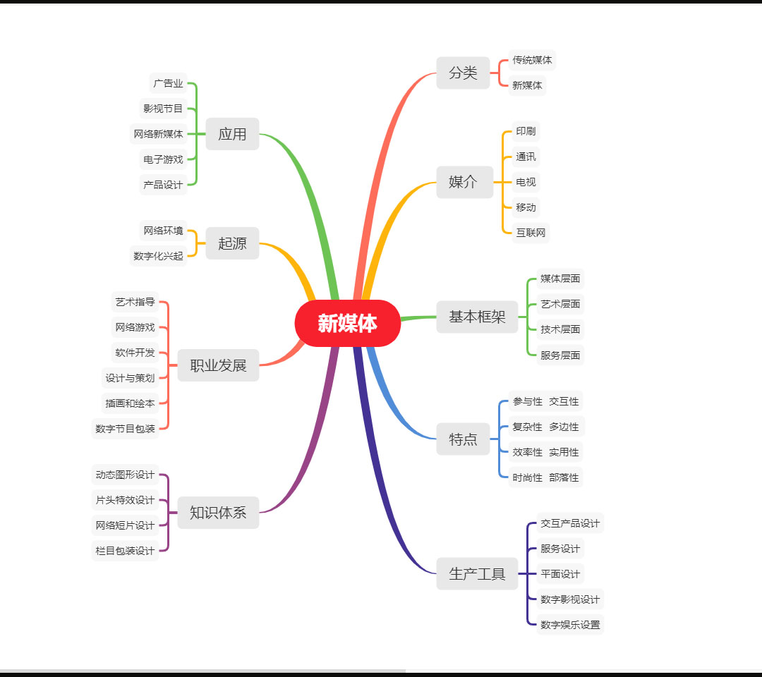 数字印刷简介_(图1)