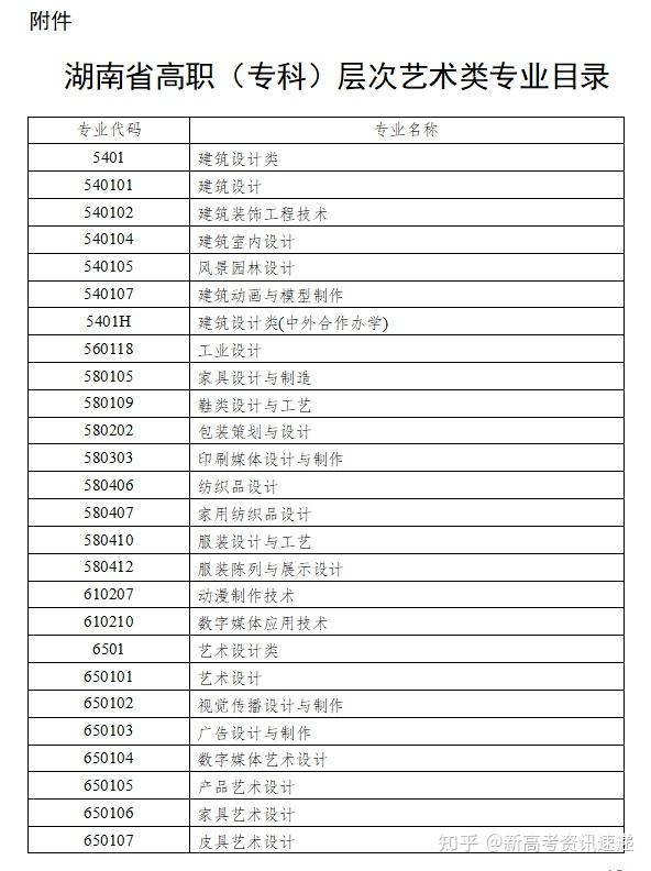 数字印刷与传统印刷的区别有哪些？(图1)