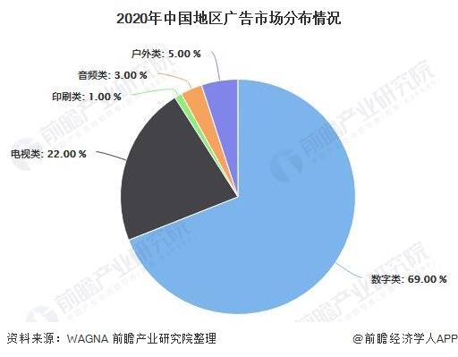 2019-2023年中國打印耗材行業市場調查及投資前景分析報告(图1)