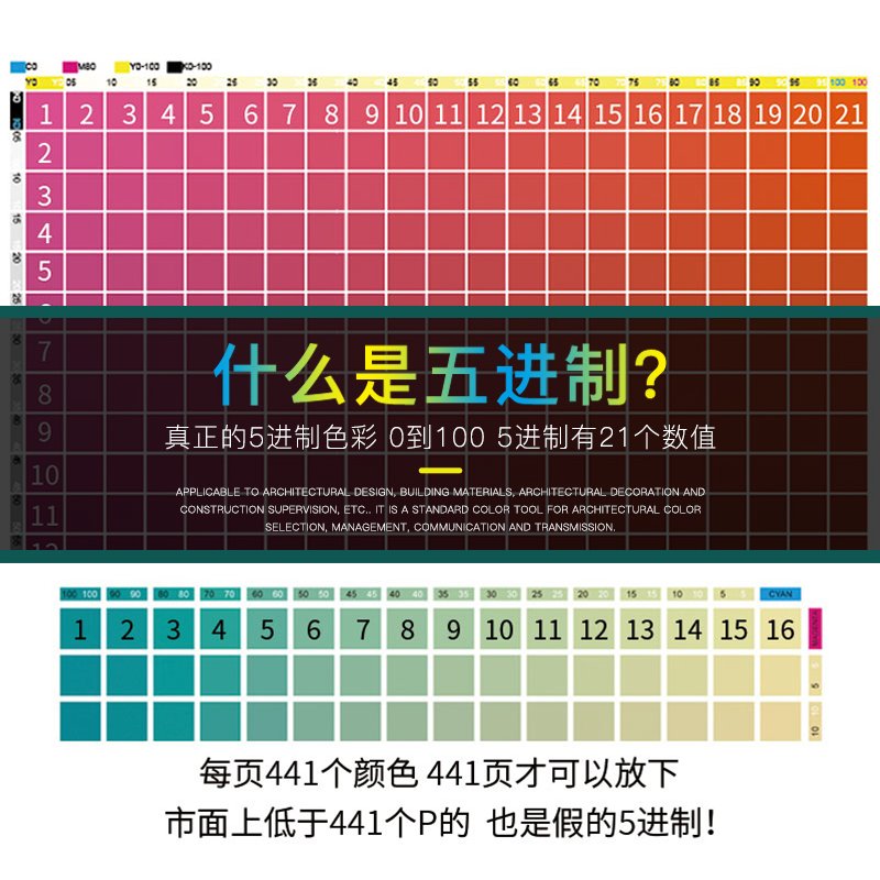 南非约翰内斯堡国际数码印刷展览会(FESPAAFRICA)(图1)