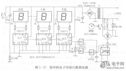 印刷机的印刷原理(图1)