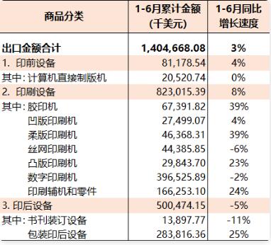 重庆市万盛经开区探索资源型城市发展路径百年煤城迈向数字新城(图1)