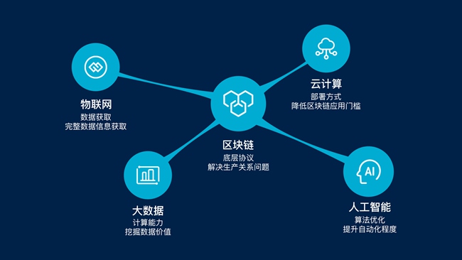 视频丨入境游增长28%!这个城市凭什么圈粉全球?(图1)