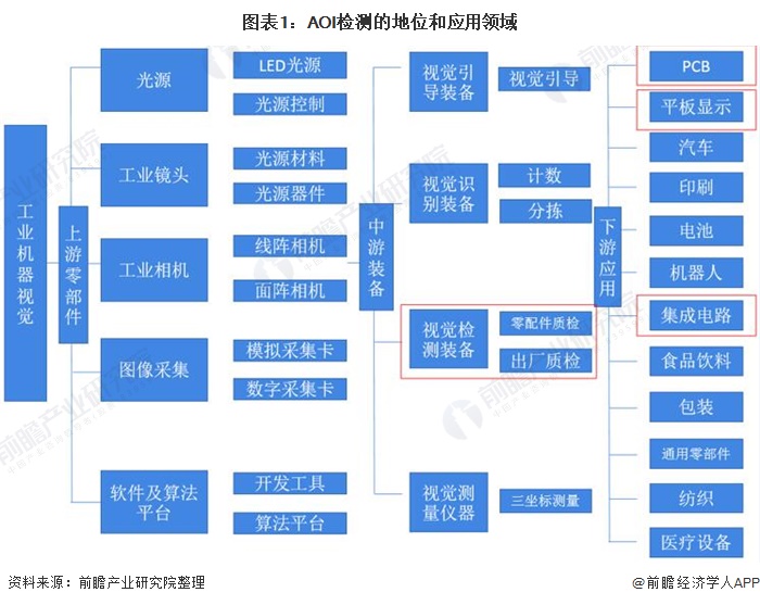 印刷品的种类有哪些?了解不同种类的印刷品及其应用(图1)