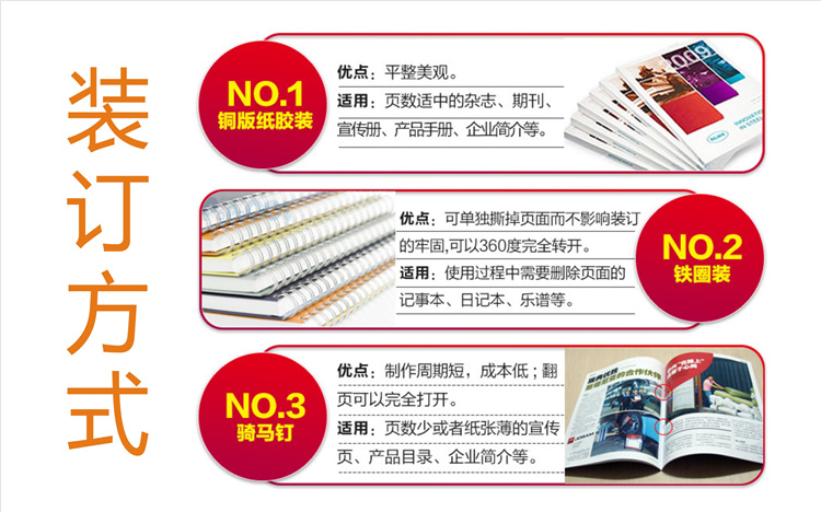 认知体系(图1)